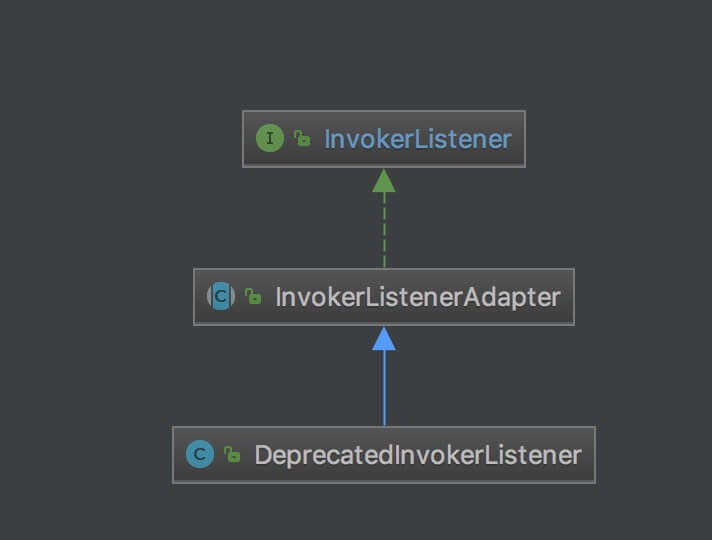 InvokerListener 子类