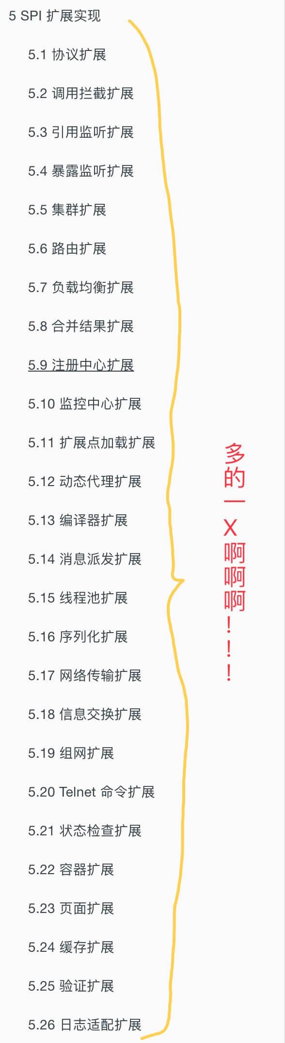 Dubbo 拓展点