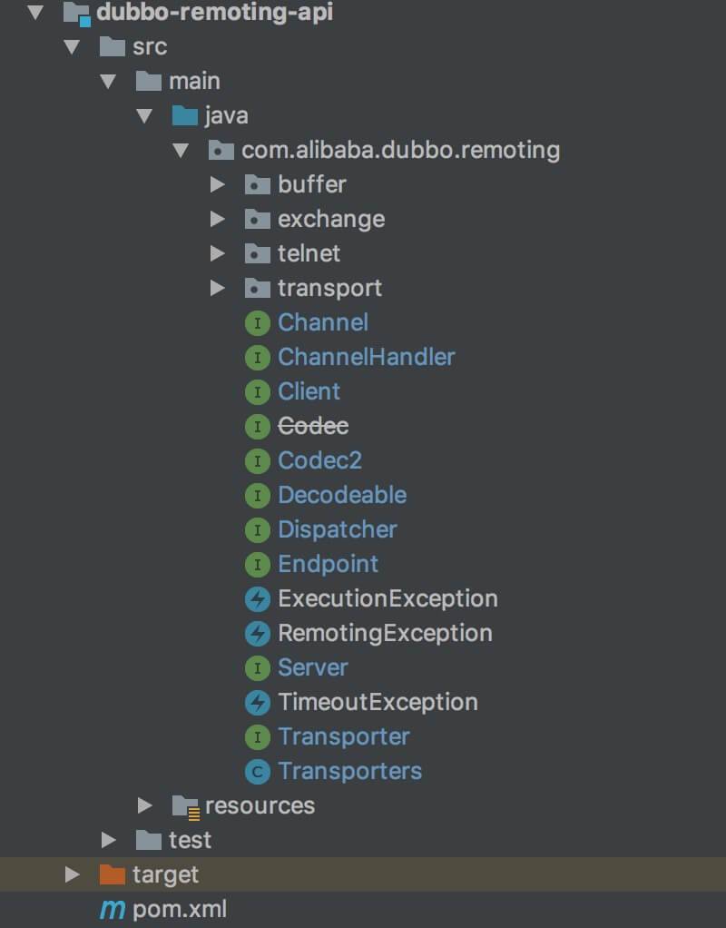 dubbo-remoting-api