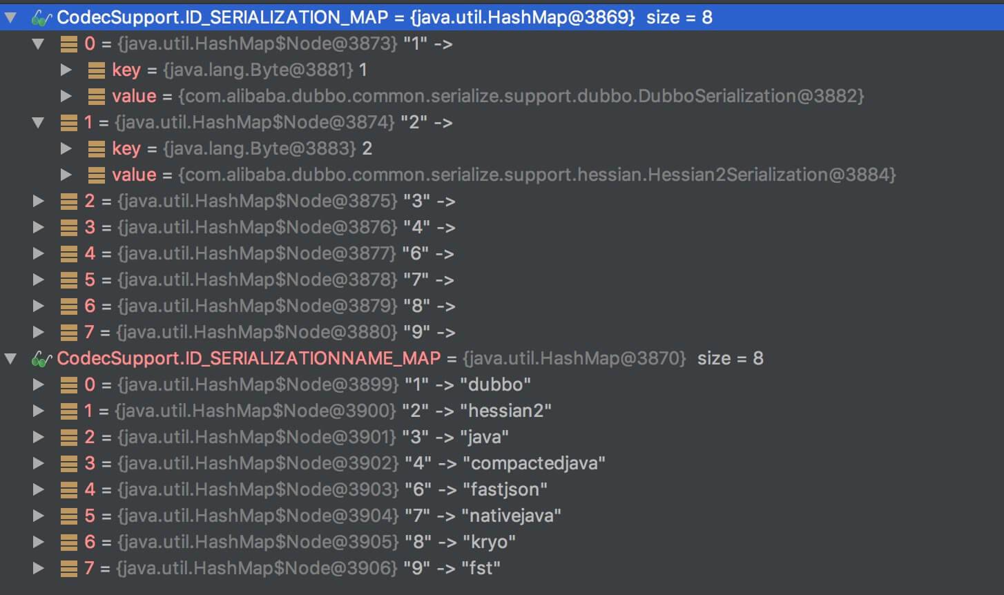 SERIALIZATION 集合