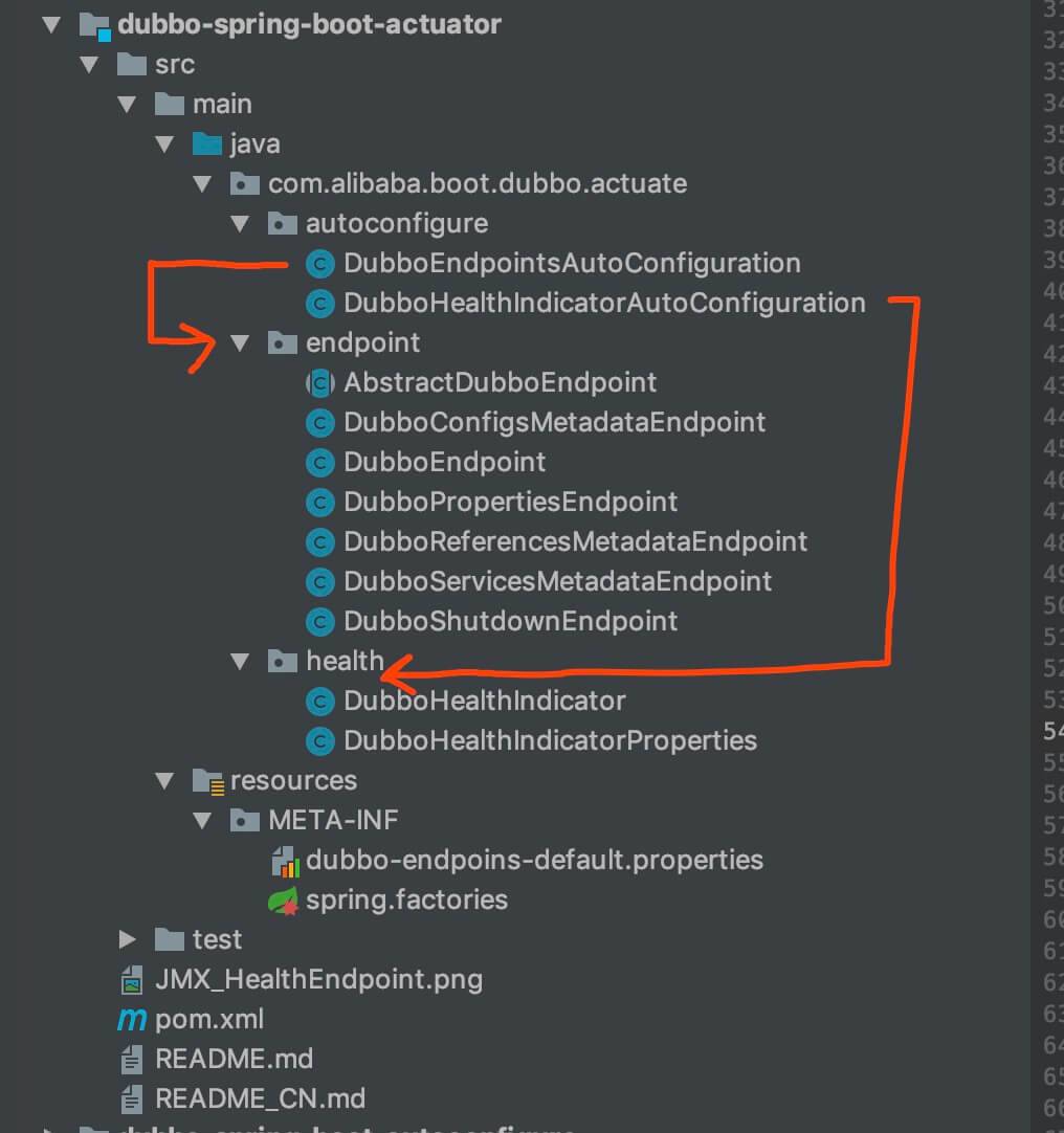 `dubbo-spring-boot-autoconfigure` 模块