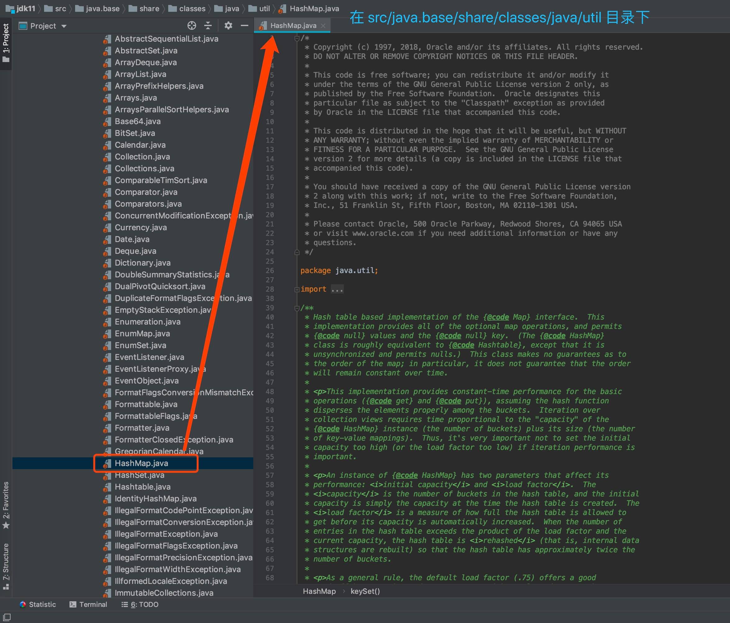 HashMap