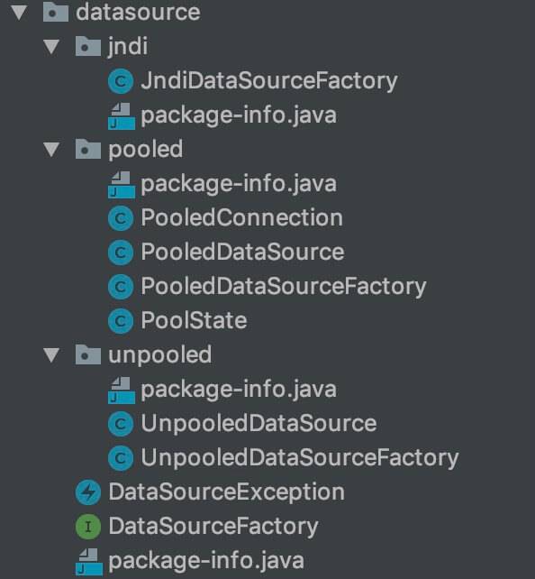 `datasource` 包