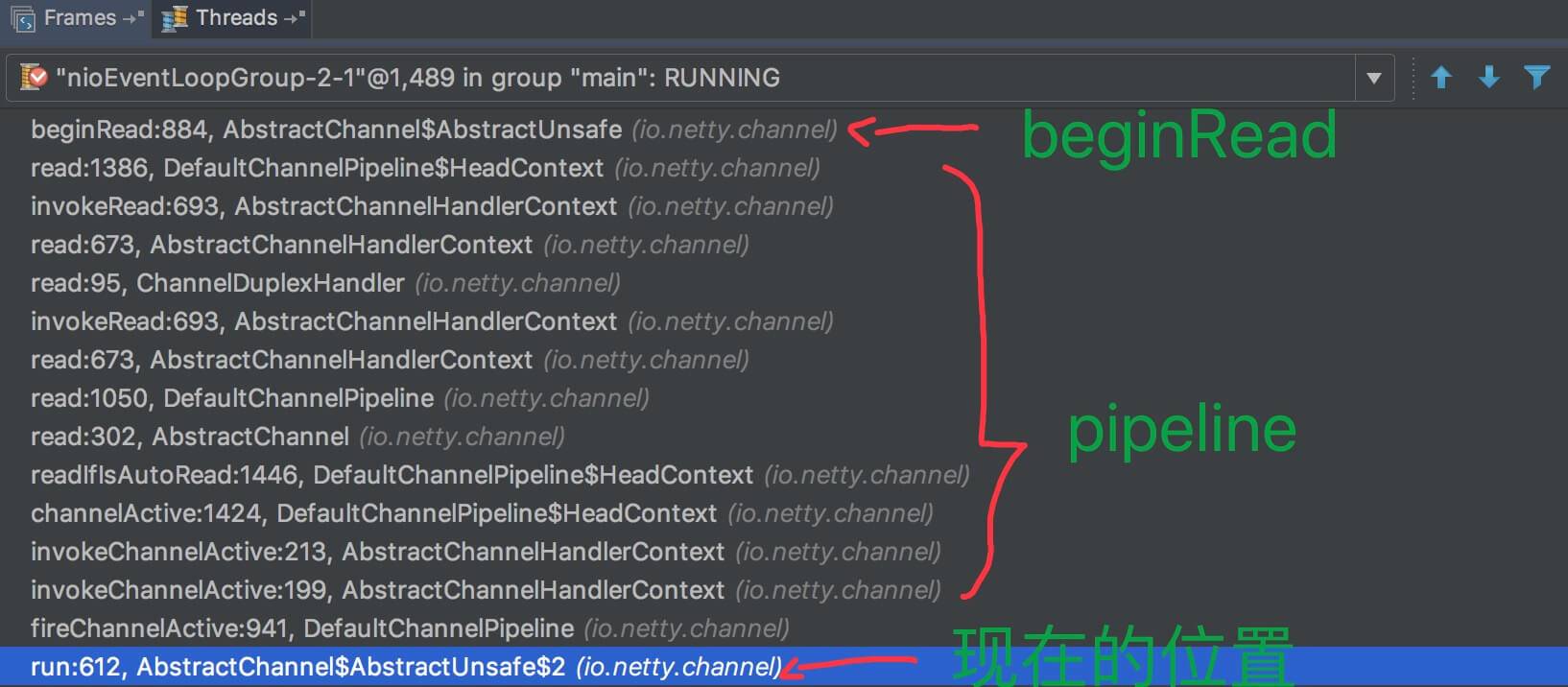 触发 Channel 激活的事件