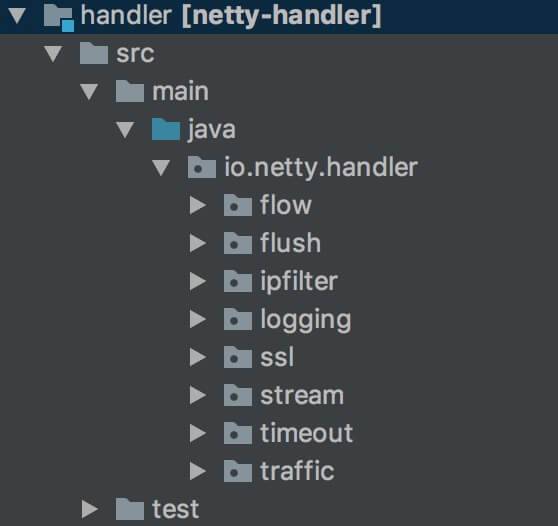 `netty-handler`