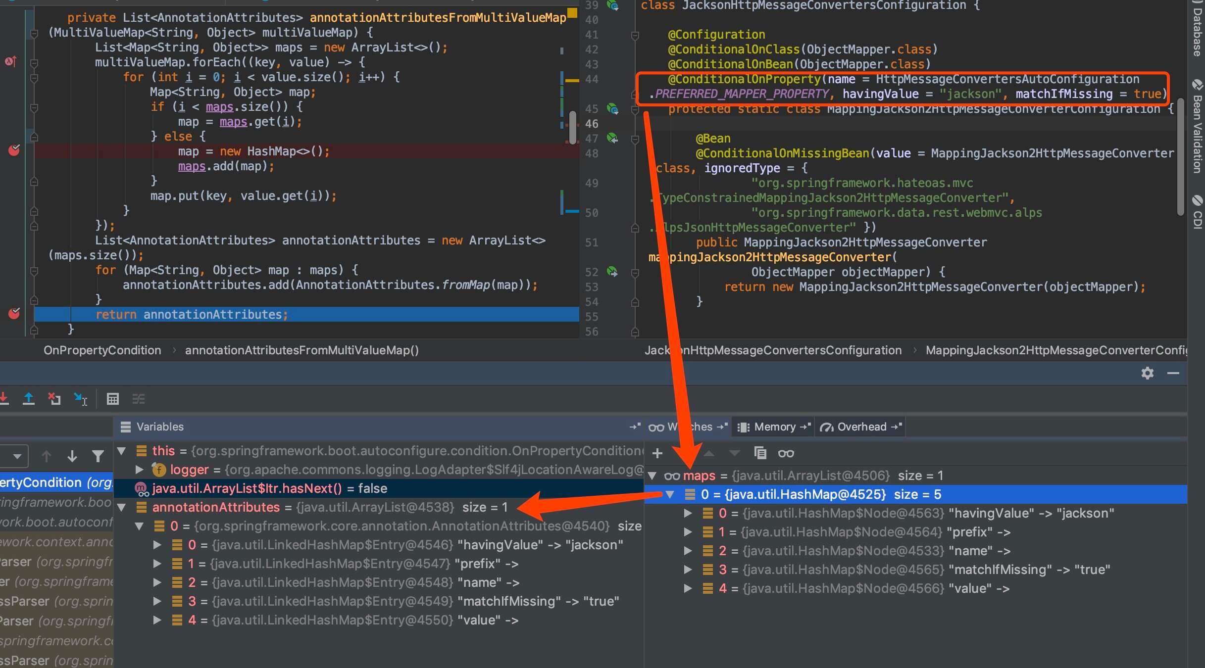 `annotationAttributes`
