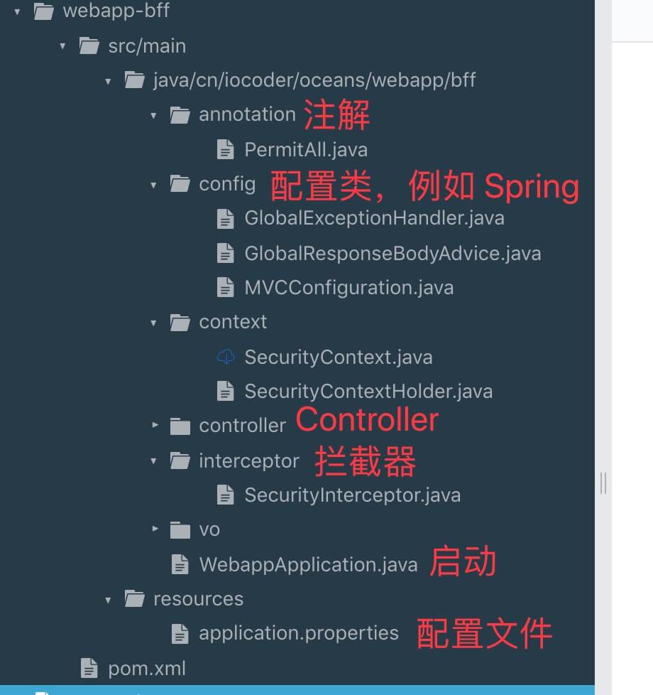 Spring Boot 项目的 Demo